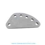 Plaat voor vermogenslijn aanpassen